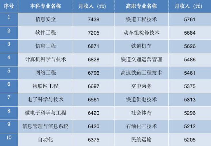 特巴网络科技