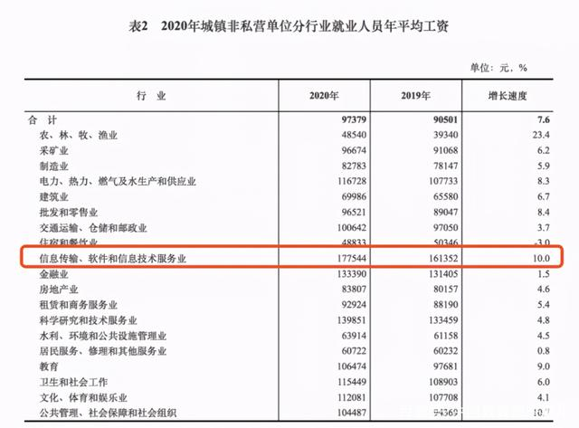 特巴网络科技