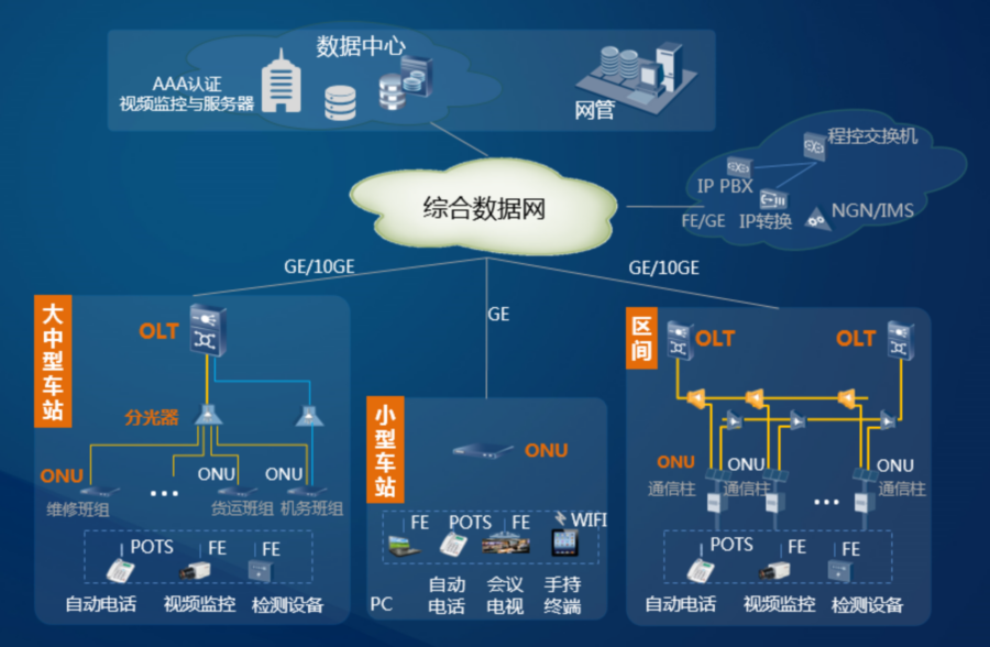 特巴网络科技